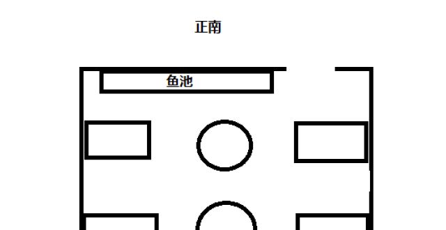 也能成师餐饮店铺风水法—招财简单实例1风水问