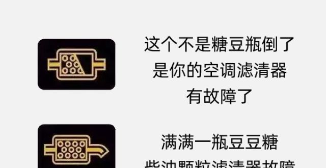 专家回复了仪表盘出现热咖啡灯怎么回事？奇怪的仪表指示灯，一定不要意哦有电没