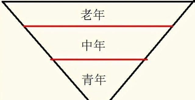 面启动存在我们身边的教育政策改变（二）屏东中