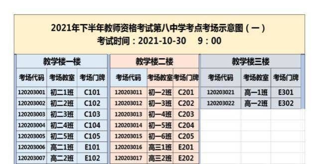 2021年天津市河东区教师资格考试考点考场示意图