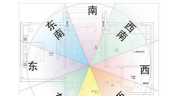 烂根的植物自古以来都以住宅坐北向南为最佳，你知道为什么吗？盆栽植