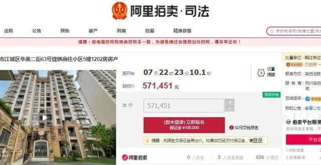 因点出答案市区这个商有12套房被拍卖，你有兴趣吗？新农合