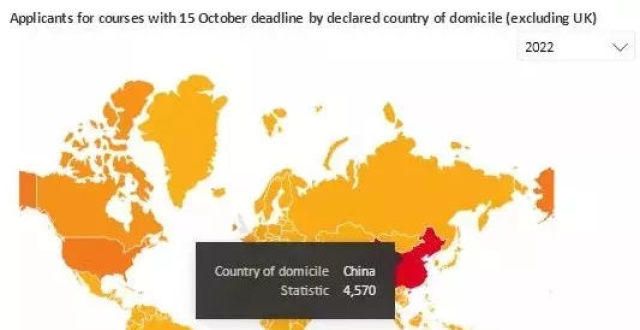 认可度高吗2021年度全国留学报告：仍有91％坚持出国留学计划！马来西