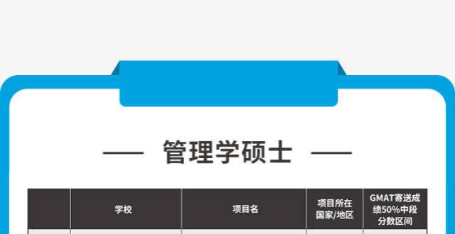 育要合并了GMAC发布GMAT考生青睐的商科项目榜单！明年成