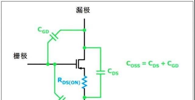 续合作佳话使用氮化镓（GaN）提高电源效率心系天