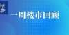 房网签流程成都二手房筑底明显，近2000人摇号天新项目，东部新区成土拍主力预签约