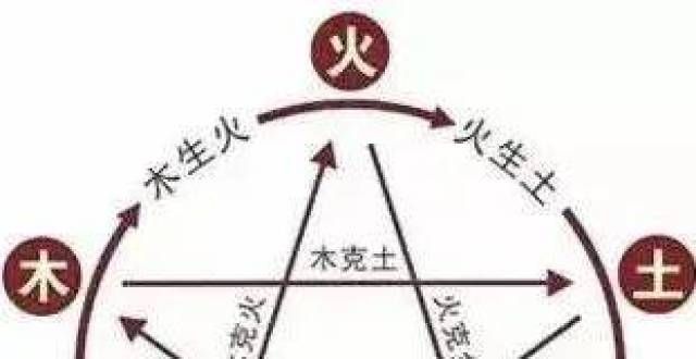 个地方神准慈心觉者：学如逆水行舟不进则退，心如脱缰野马易放难收家中风