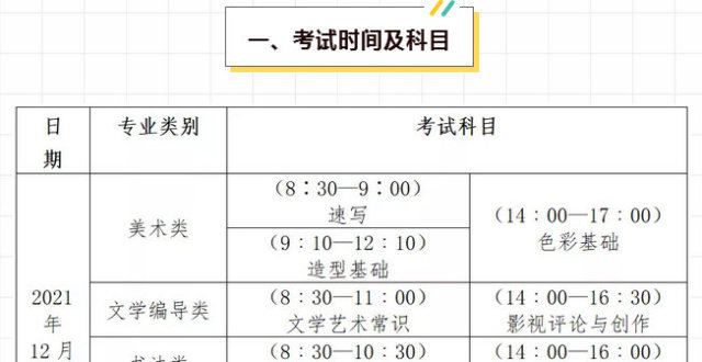 生成香饽饽12月19日艺术统考！烟台市在福山区设两个考点教育