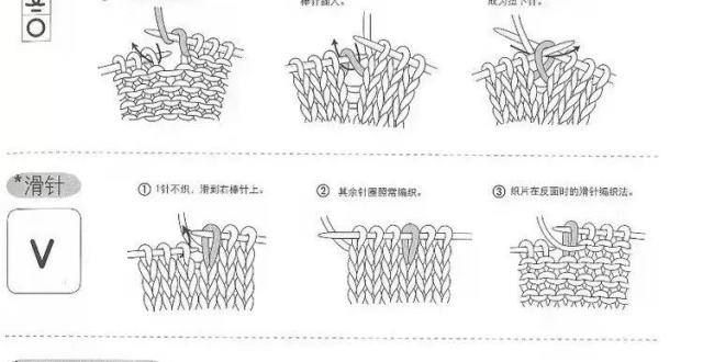 验手作之美几组棒针基础针法及符号周末遛