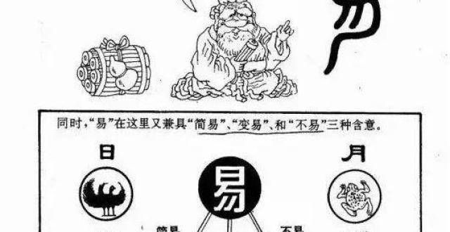 尔诞辰简单易学的漫画版《易经》猫奴波