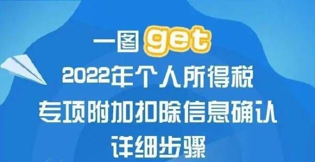 提醒！12月31日前，这件事别忘了做