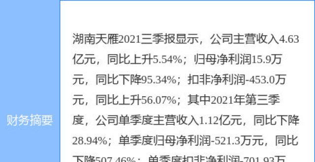 湖南天岩最新公告：目前主营业务不涉及新能源产业