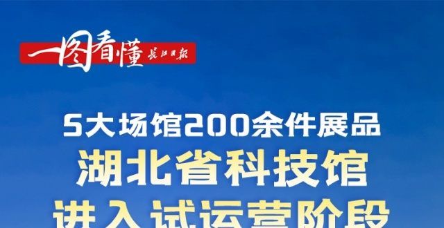 湖北科技馆已进入试运行阶段，共有5个场馆和200多个展品