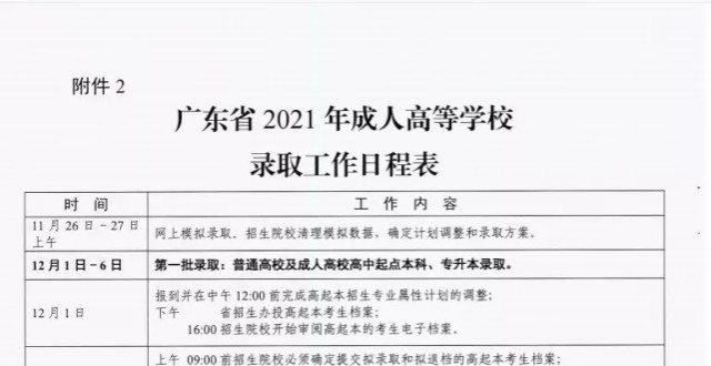 广东成人高考报名时间：2022年