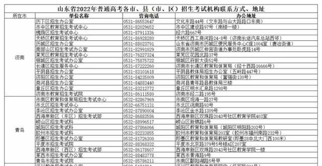 策出具证明仅1天！山东2022高考12月20日补报名兴化市