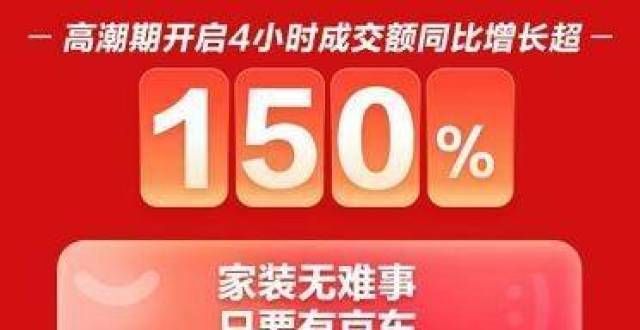 术变成生活京东新百货6184小时 居家全渠道成交额同比增长18倍高端家