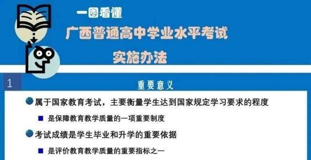 直呼明年见快看｜＠考生注意！广西发布新高考学业水平考试安排表英语四