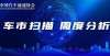 方开始调查协会发布｜车市扫描 周度扫描（2022年1月1日-1月9日）电能产