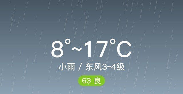 小雨东北风“宁波余姚”12/15，小雨，8～17℃，东风3～4级，空气质量良天门小