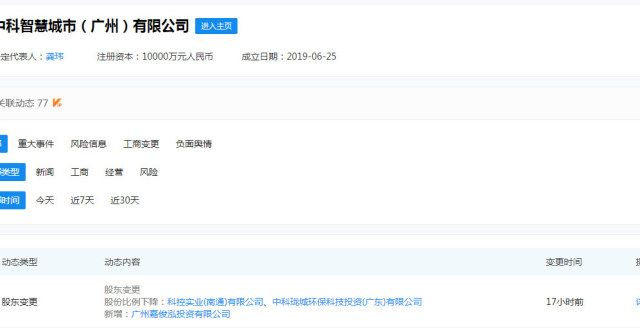 债怎么办呢中科智慧城市（广州）股东变更热剧普