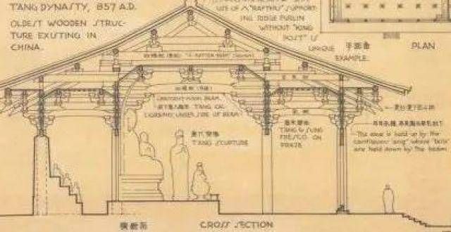 州议会厦梁思成：建筑的形式美国宾