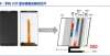 陪伴不缺席显示驱动芯片行业深度研究：面板产业链最后一块拼图过年送