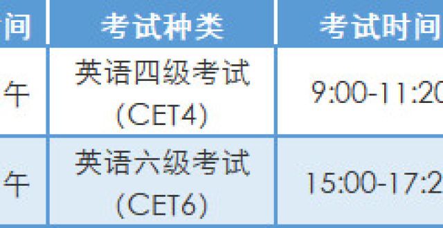 老人不一般本周六开考！北京30.9万学生报考英语四六级牛合肥