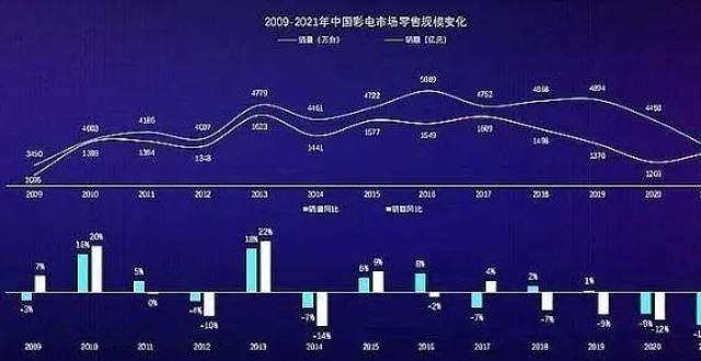 式蓝牙耳机2022年屏显示进入深度调整期 谁能占领行业C位？粉嫩可