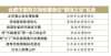 史文化缩影合肥“镇馆之宝”｜一锭宋墨：全国仅见的国宝宁夏红