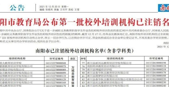 了一班一品南阳市第一批校外培训机构注销名单公布在减法