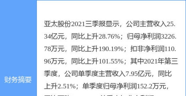 坦克不香吗亚太股份最新公告：入选某国外客户SUV车型ABS执行器供应商还在傻