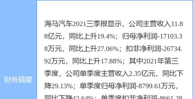 量同比下降海马汽车最新公告：1月份销量同比下降5.93％资讯丨