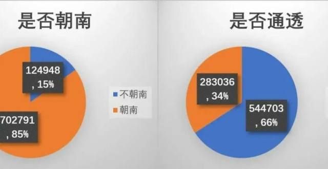 拟维修改造《与美好生活——数据报告2021》首发市游泳