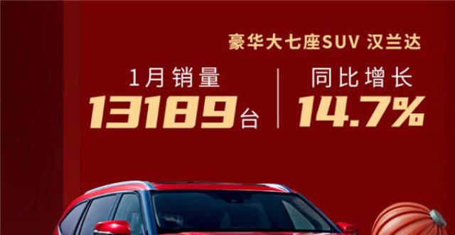 万辆创新高广汽丰田一月销量放榜：单月售出近10万台，TNGA旗舰车型实力出圈月汽车