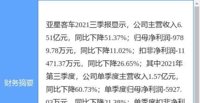 虎最后一名亚星客车最新公告：1月销售量162辆 同比增长32％年车辆