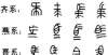 滋养和启迪秦始皇统一以前，六国的文字语言真的不通吗？他们怎么交流？好书推