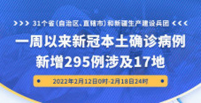 本科升学一周内17地新增确诊295例，多地高校暂缓开学台州职