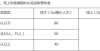 酸阴性证明北京学科类校外培训收费标准来了，线上20元/课时福州明