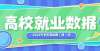 多达两位数【数读】近3年本科毕业生国内升学率走高，出国（境）深造率下降年各本