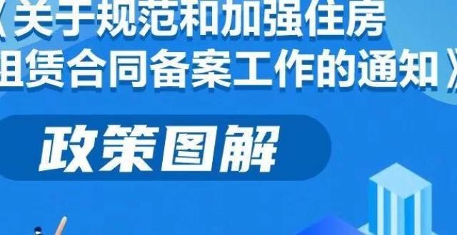 资租赁合同一图读懂丨关于雄安租赁合同备案，您关心的都在这里国银租