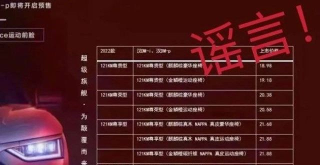 项团体标准比亚迪网络举报中心：网传汉DM-i/DM-p预售价格为虚假消息多项指