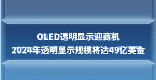 达旗舰水平OLED透明显示迎商机，2024年透明显示规模将达49亿美金斯特威