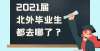 选专业必看北京外国语大学2021毕业生就业质量报告发布，超一半人留京就业马来西