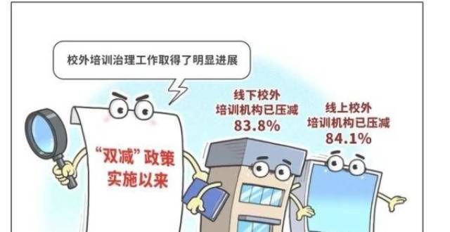 每天滑小时最低不到10元！校外培训学费幅下降！孩子们