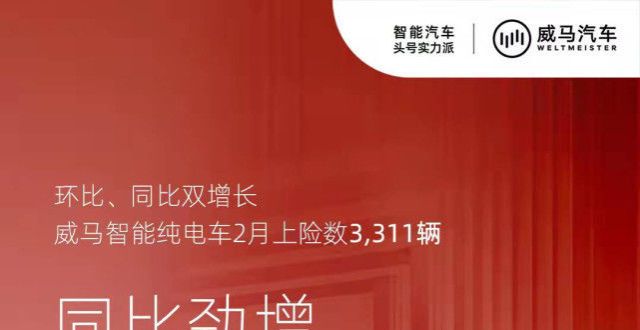 量达百万辆同比增长309.8％ 威马纯电车2月上险数3311辆上汽通