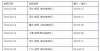 少数人知道澳国立国际学生2月返澳包机信息！墨大10000澳币奖学金重磅来袭！新南威