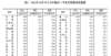 院判决来了统计局：11月份商品住宅销售价格环比总体下降 同比涨幅回落名业主