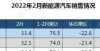 乐享版上市数据｜插电混合动力车型 2月销量同比增长3.4倍领行绿