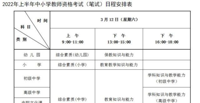 是自学考试河北2022年上半年中小学教师资格考试笔试1月14日报名考试百