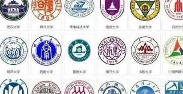 国企成垫底同样是“211工程”学，却分为8个档次，实力不一样男生理